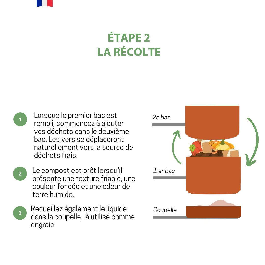 Lombricomposteur d’intérieur en céramique équipé de deux bacs pour les déchets alimentaires et les vers de compost, et d'un réceptacle pratique pour l’engrais liquide