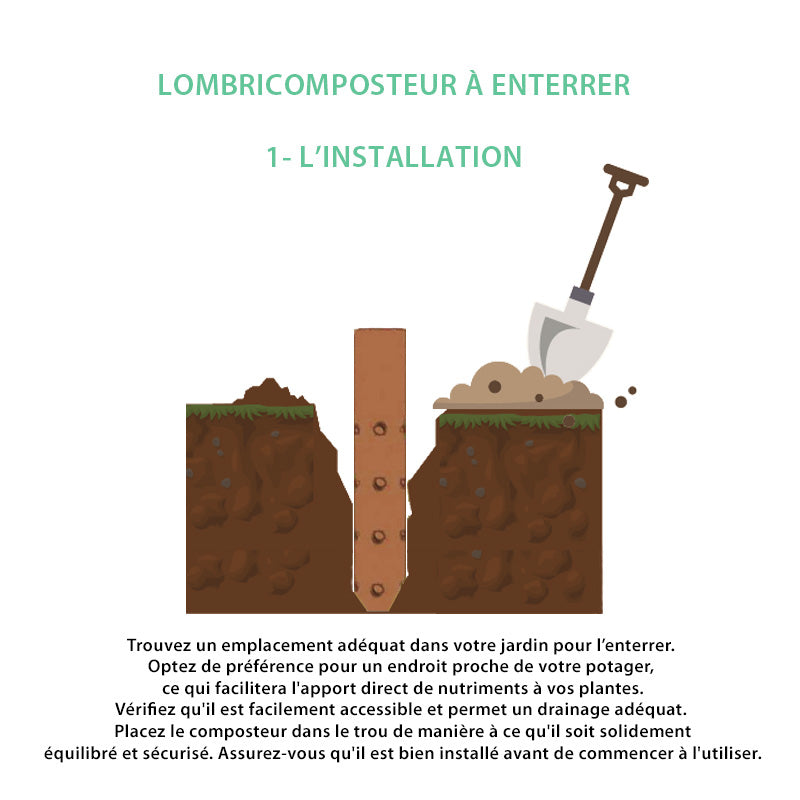 trouvez un emplacement adéquat dans votre jardin ou dans une grande jardinière pour installer votre lombricomposteur à enterrer