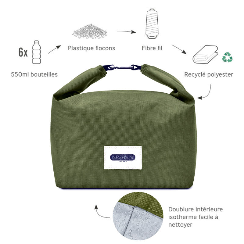 sac à lunch en tissu PET recyclé, doublure intérieure alimentaire PEVA sans BPA, sangle polypropylène, crochet acier