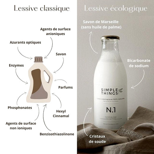 Lessive naturelle - Bouteille 1 litre – Simplethings