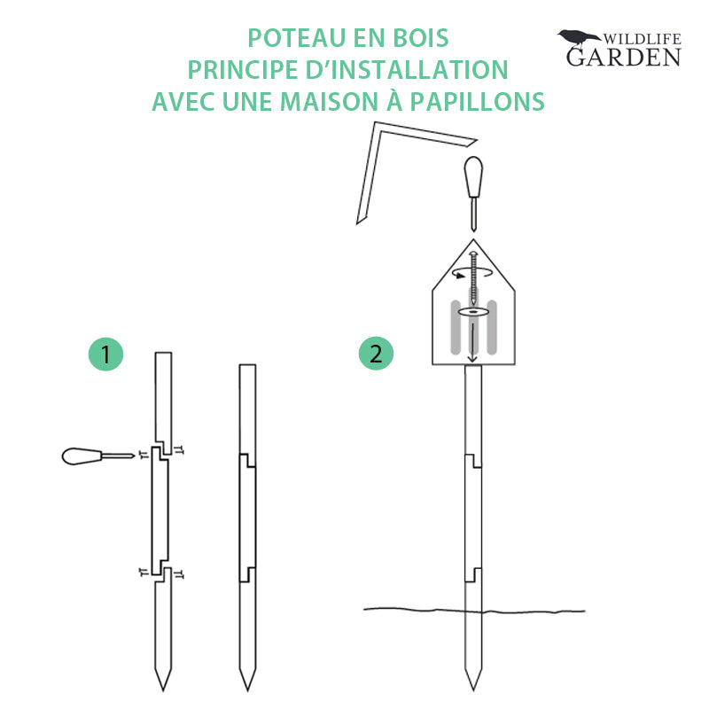 Principe d'installation d'une maison d'hibernation pour papillons sur le poteau en bois Wildlife Garden WG908
