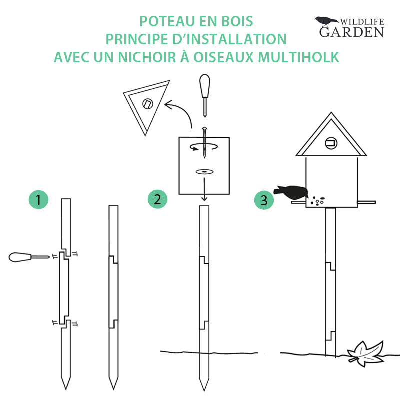 guide d'installation du poteau en trois parties Wildlife Garden avec un nichoir Multiholk