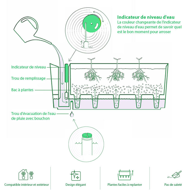 L'indicateur de niveau d'eau est très pratique sur la jardinière flower lover supreme car il indique le bon moment pour arroser
