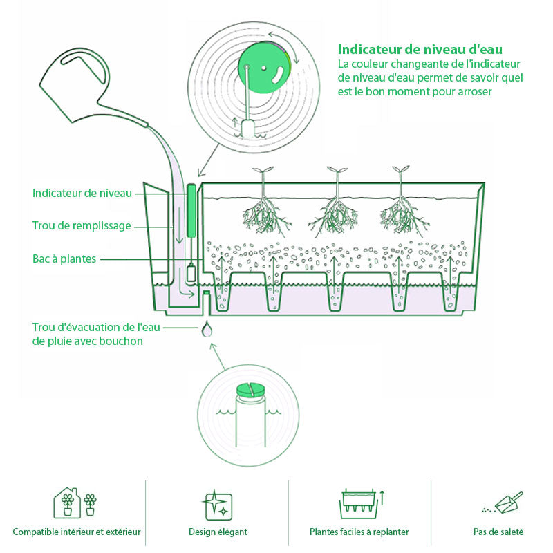 comment fonctionne le système d'arrosage de la jardinière Supreme 50 de flower lover